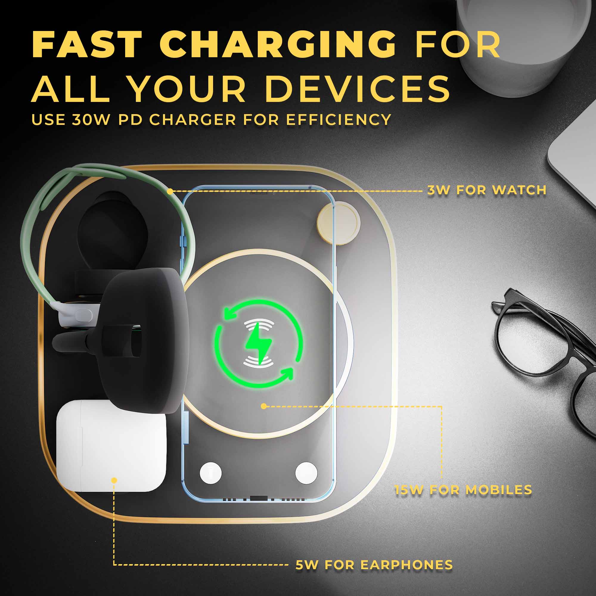 5-in-1 Wireless Mobile Charger with Lamp and Warm Ring Light