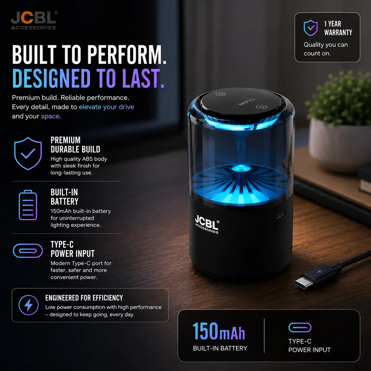 Crystal Watt 2.0 - 15W Fold Phone Wireless Car Charger – Dual Coil Fast Charging Air Vent Mount | Rotating Phone Holder For Premium Smartphone
