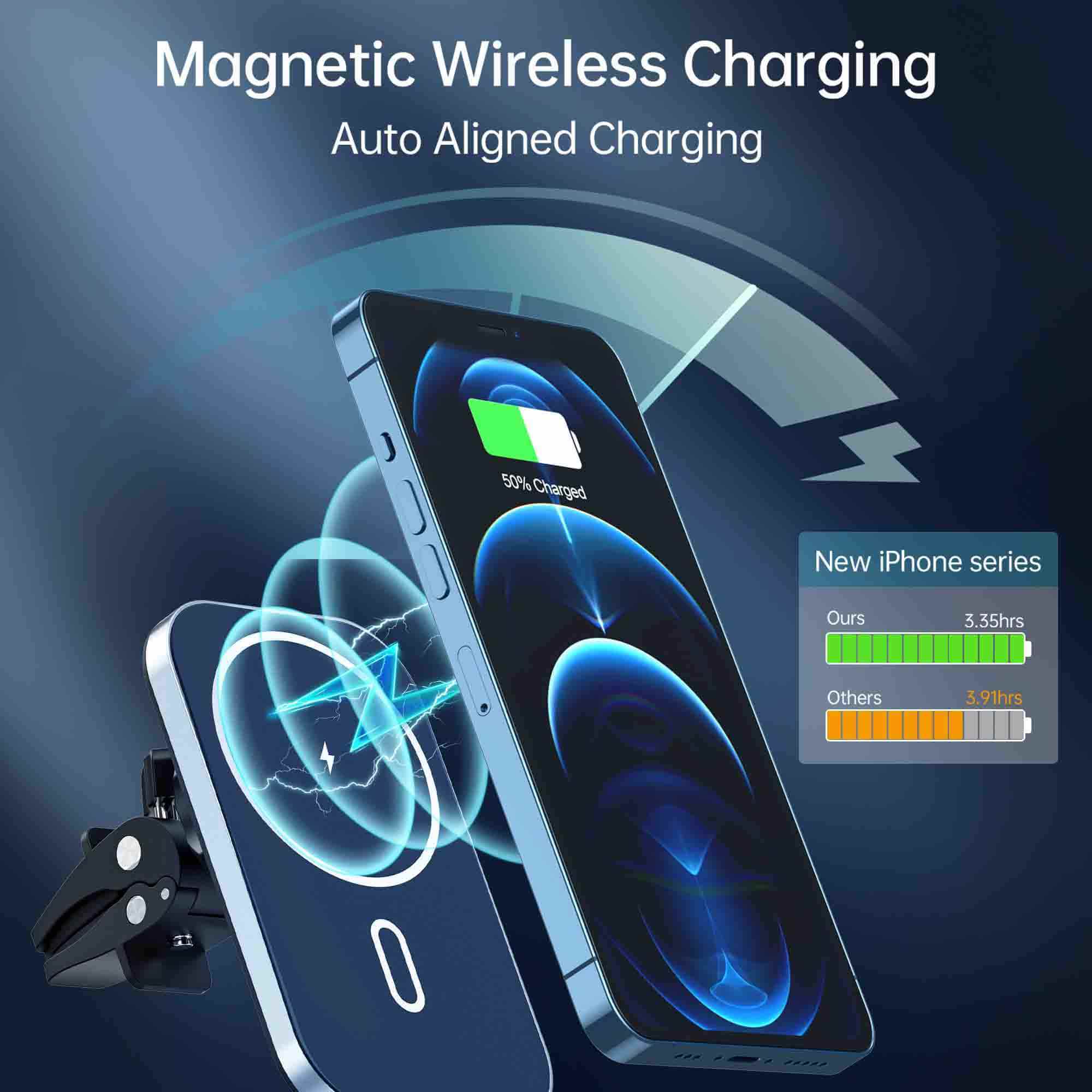 Magnetic wireless Charger