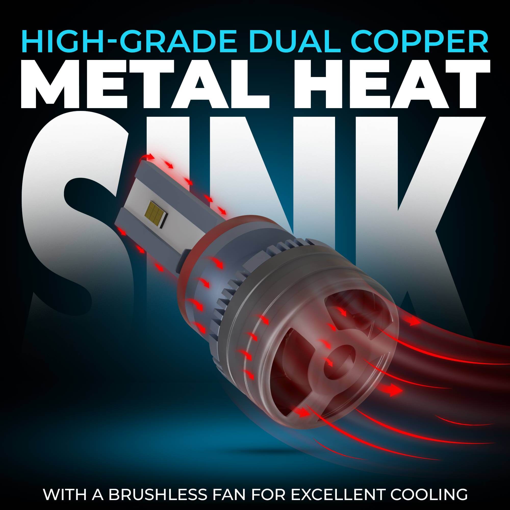 JCBL ACCESSORIES Lumenz H8/H11 110W Car Headlight LED Bulb, 8000 Lumens Dual-Beam, 6000-6500K Day Light, Weather-Resistant IP67 Waterproof | HIGH GEADE DUAL COPPER MEATL HEAT SINNK