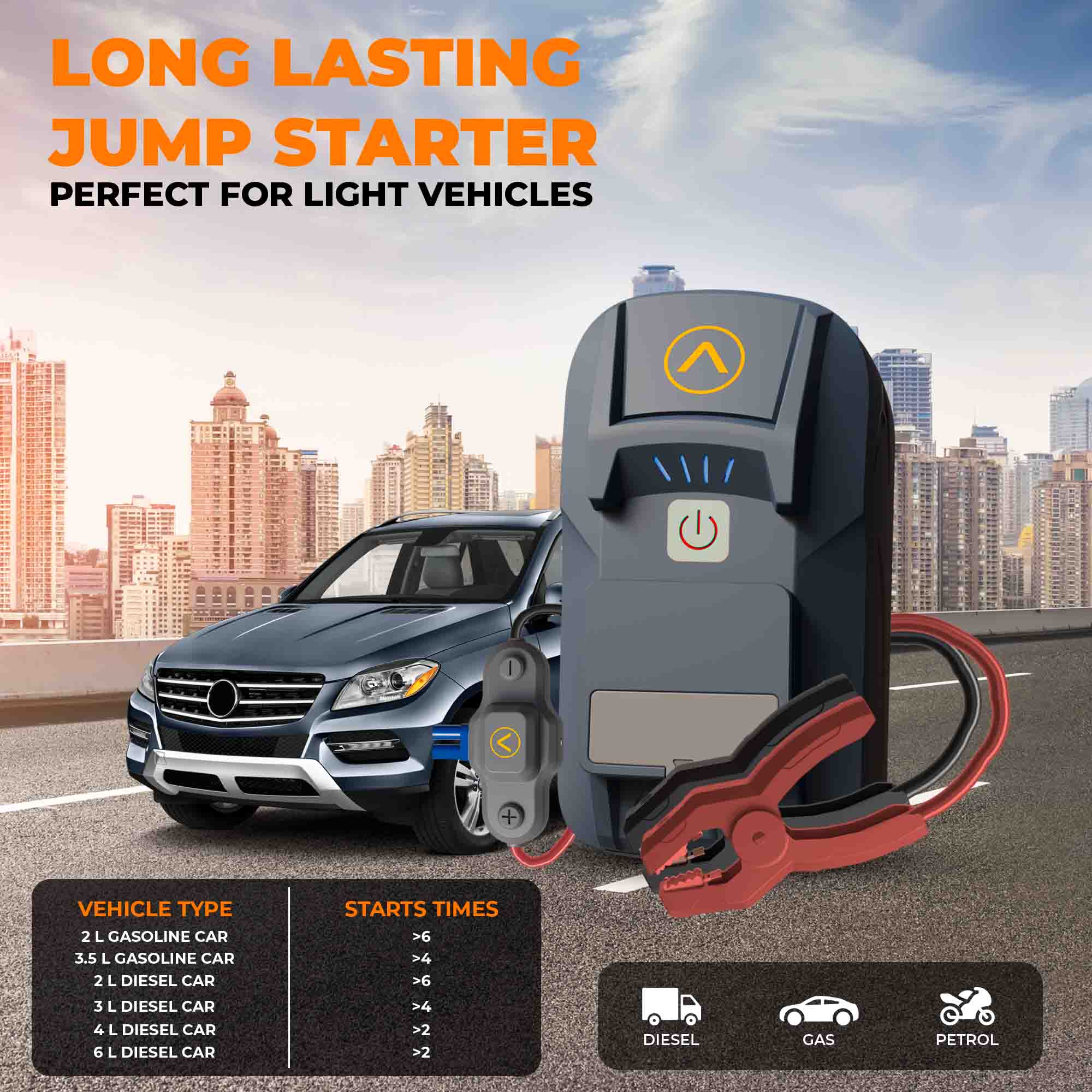 JCBL ACCESSORIES Young Guns Road Side Assistant 14,800mAh 5-in-1 Kit, Combo of Vacuum Cleaner, Tyre inflator, Pressure Washer, Jump Starter and SOS Light(14.8 Caliber) |