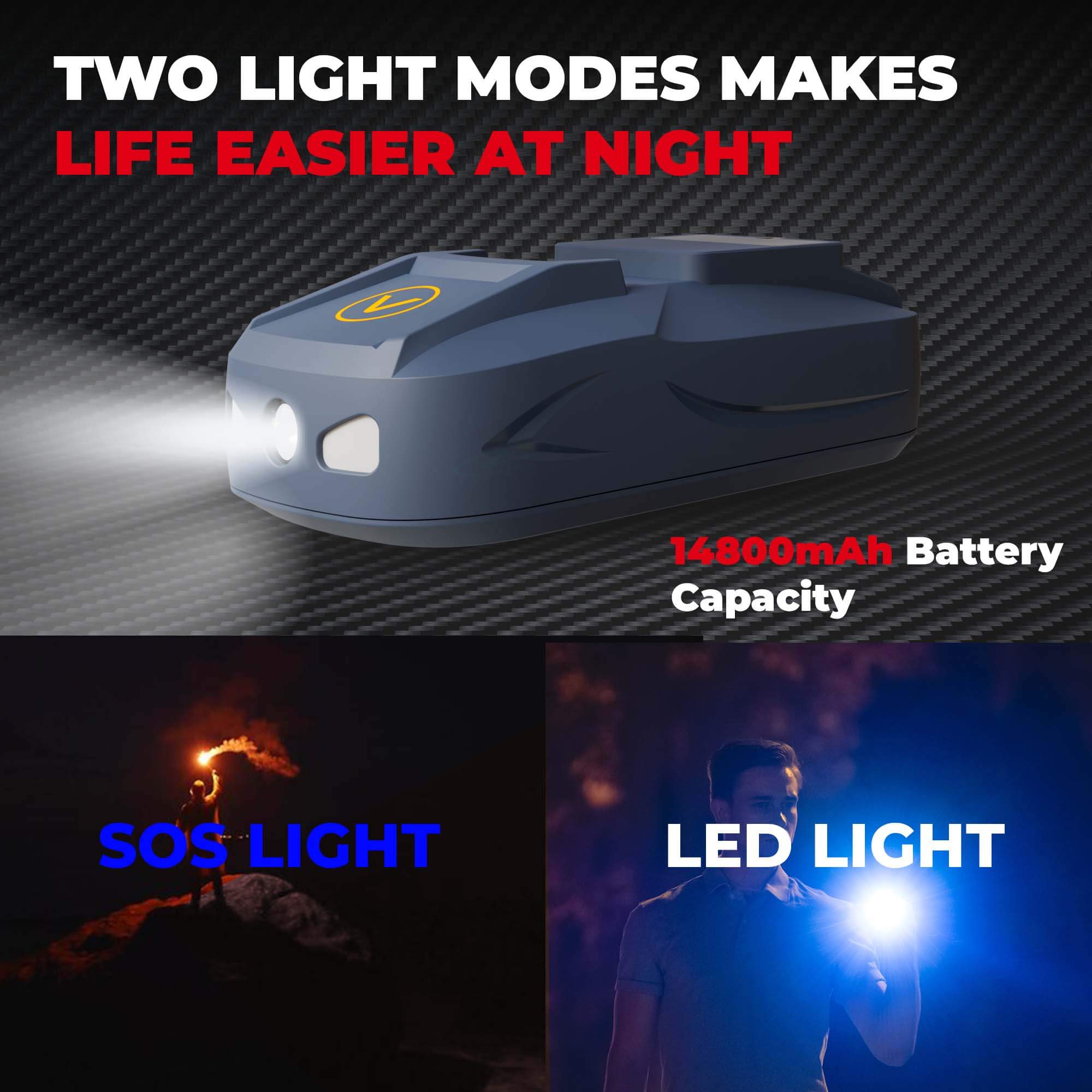 JCBL ACCESSORIES Young Guns Road Side Assistant 14,800mAh 5-in-1 Kit, Combo of Vacuum Cleaner, Tyre inflator, Pressure Washer, Jump Starter and SOS Light(14.8 Caliber) | LIFE EASIER AT NIGHT | i 14800mAR Setiary | - Capacity | SOS LIGHT LE