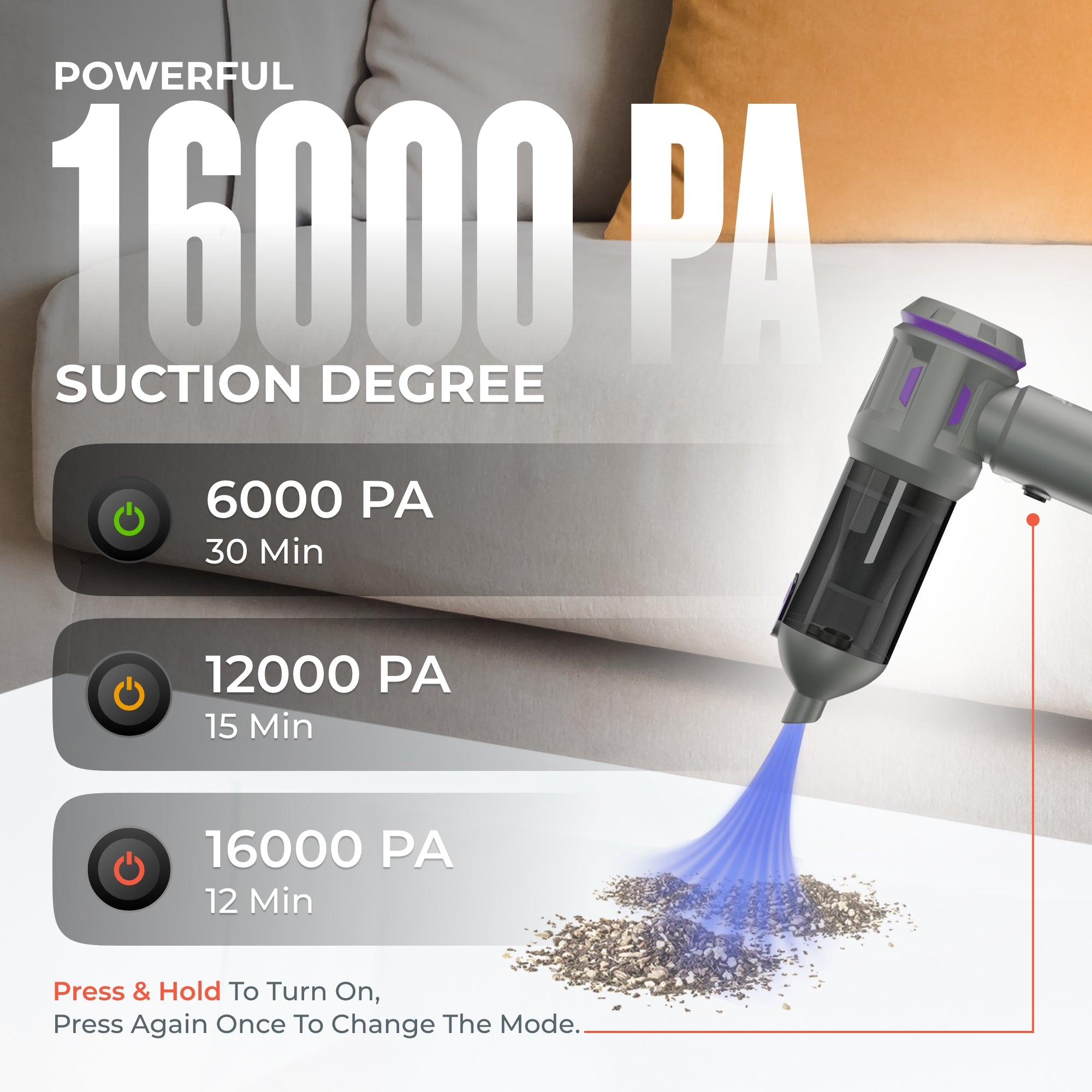 Wireless Car Vacuum Cleaner 5.0 – 110W Powerful Cordless Handheld with 16kPa Suction, HEPA Filter & Type-C Charging