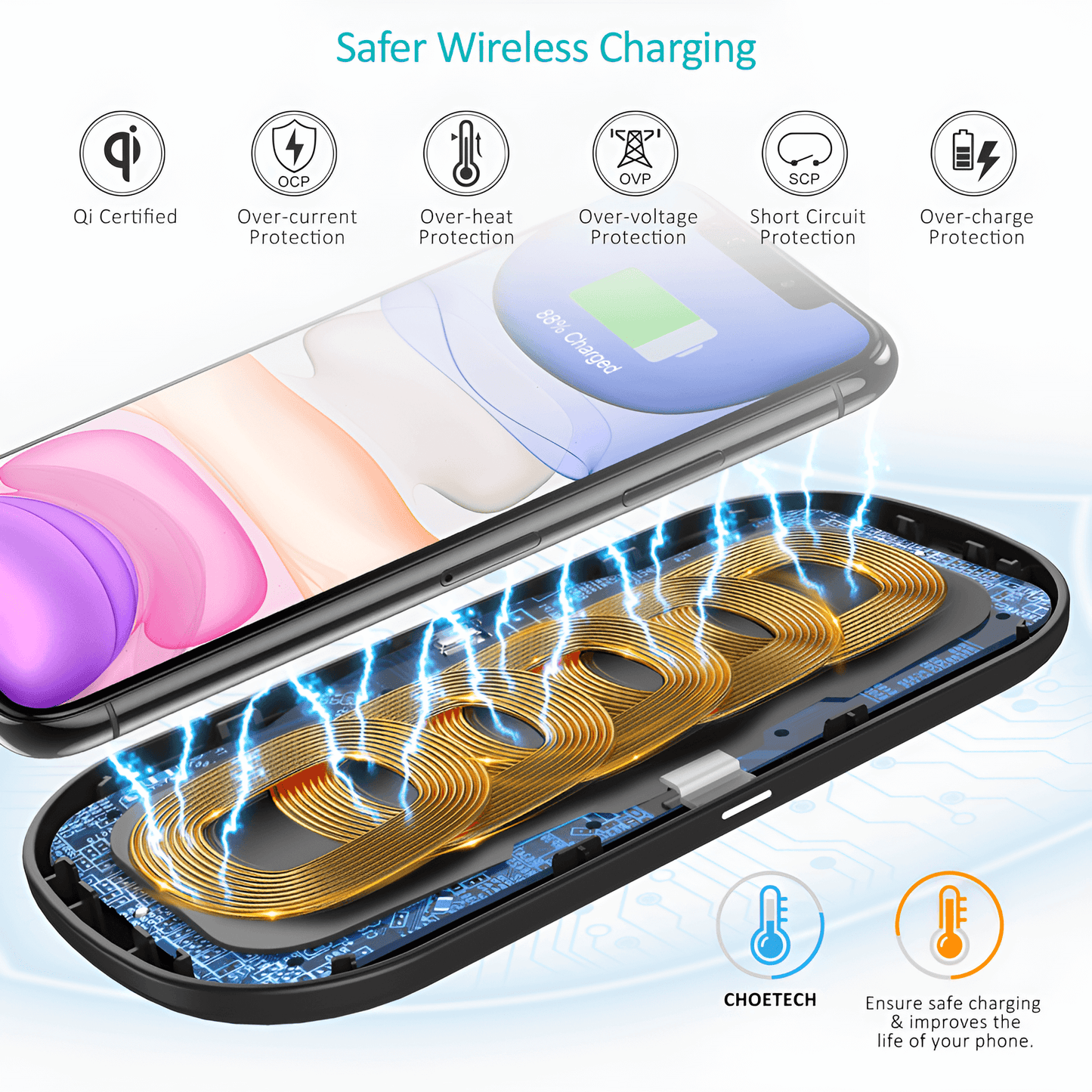 Choetech 5-Coil 15W Dual Fast Wireless Charger for Wireless charging Supported Mobiles, T535-S by jcbl accessories.Safer Wireless Charging|~~ QiCertified ~~ Overcurrent ~~ Over-heat ~~ Over-voltage Short Circuit ~~ Over-charge | Protection Protection Protection Protection Protection | Ensure safe charging : ~ &improves the | life of your phone.