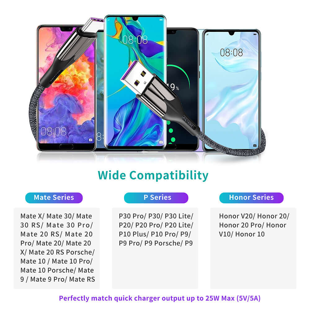 Choetech USB-A To Type-C 1.2m Fast Charging 5A Cable, AC0013. wide Compatibility, Mate series, Mate X/Mate 30/ mate 30 RS/ Mate 20 pro/ Mate 20/Mate 20 X/ Mate 20 RS Porsche/ Mate 10/Mate pro/ Mate 10 Porsche/Mate 9/ Mate 9/ Mate 9 Pro/ Mate RS. P series, P30 pro/ P30/ P30 Lite/ P20/ P20 Pro/ P20 Lite/ P10