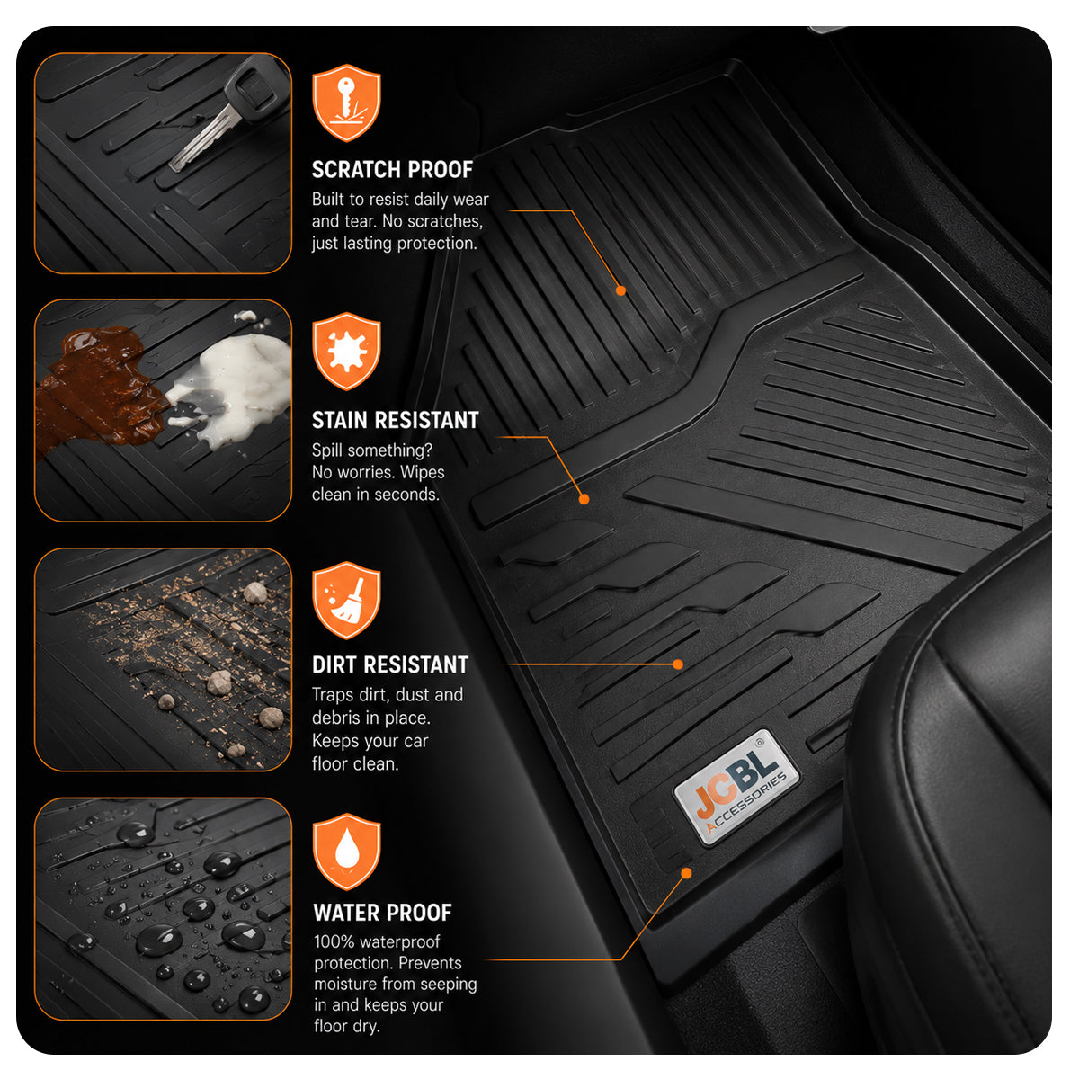 JCBL TPE Car Mat
