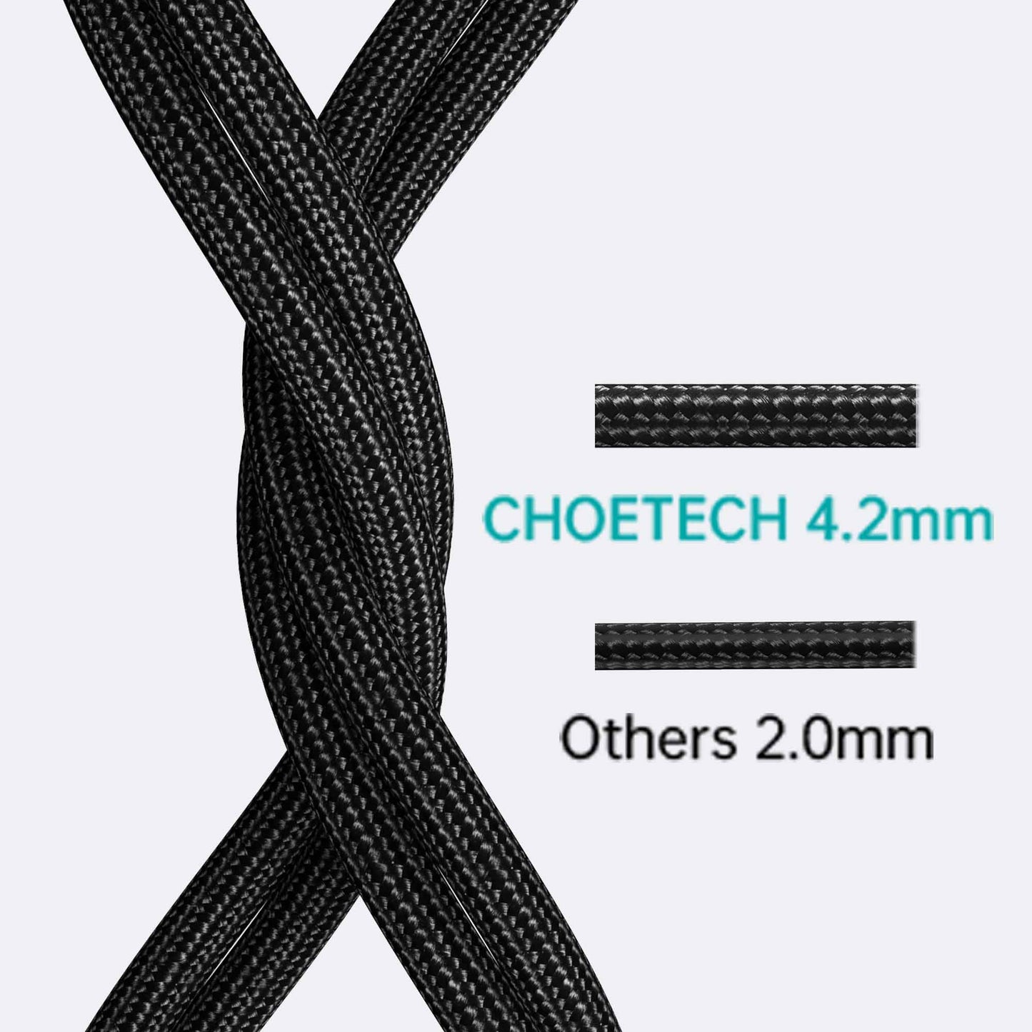 Choetech Type-C To Type-C 1.8m 5A 100W Fast Charging Cable, XCC-1002