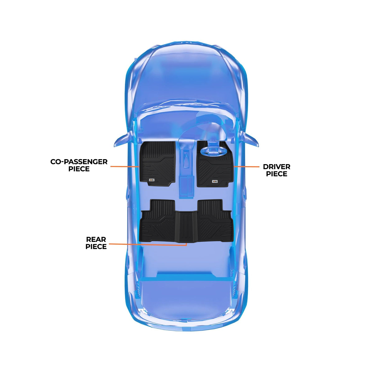 JCBL TPE Car Mat