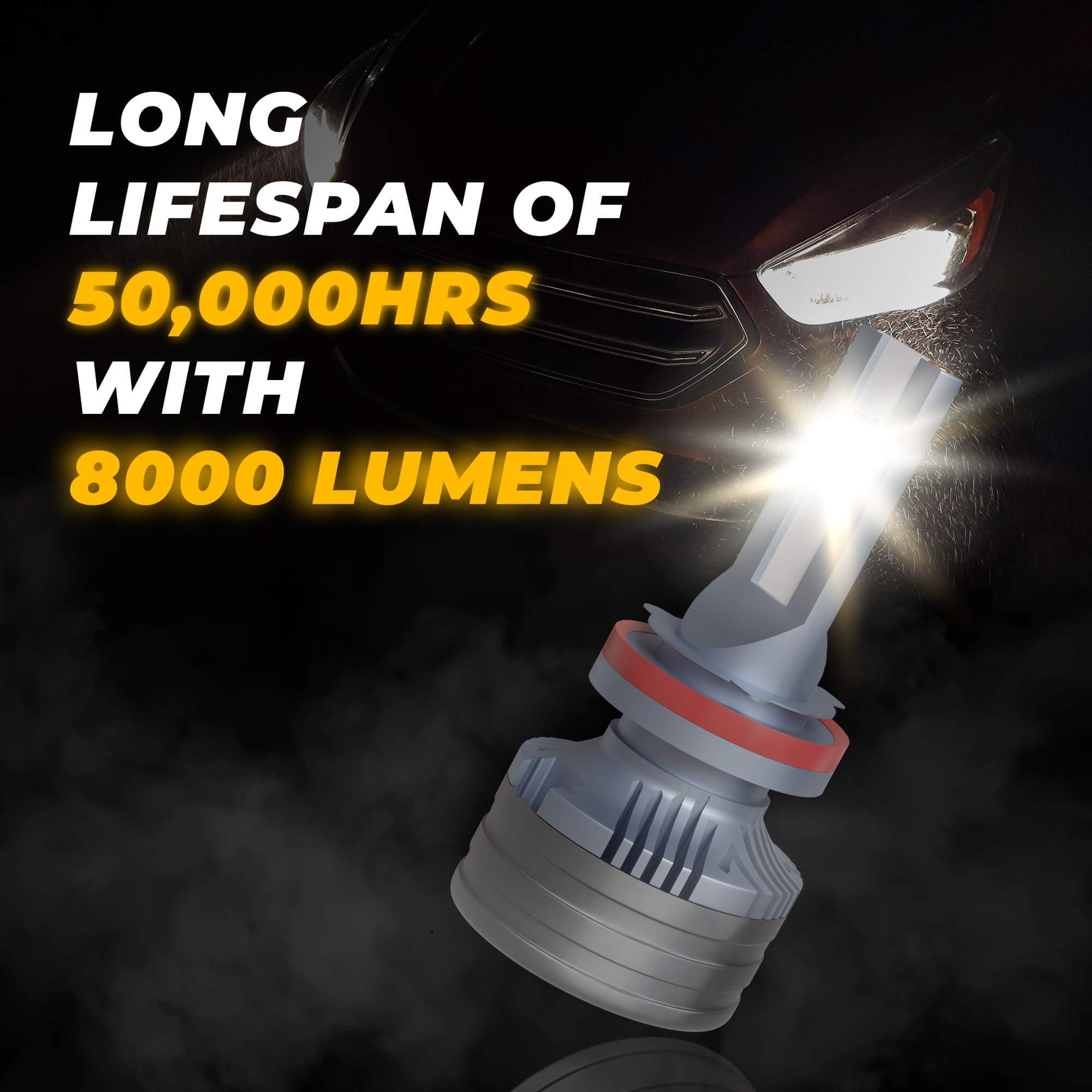 Lumenz 9006 Car Headlight 110 W | 8000 Lumens | 6000-6500 K | Waterproof