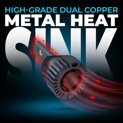 LONG LIFESPAN of 50,000HRS With 7200 LUMENS | HIGH GRADE DUAL COPPER METAL HEAT SINK