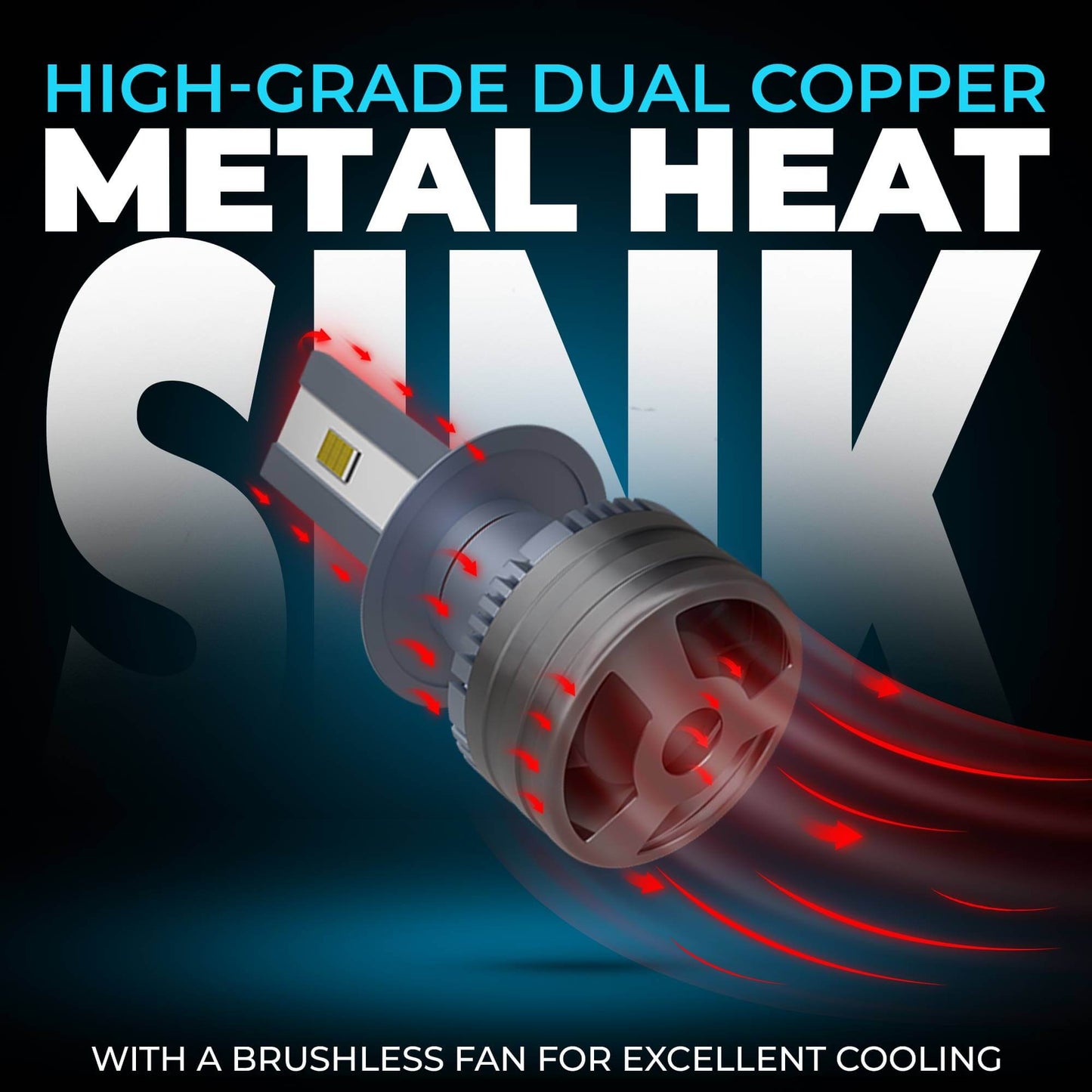 JCBL ACCESSORIES Lumenz H7 110W Car Headlight LED Bulb, 8000 Lumens Dual-Beam, 6000-6500K Day Light, Weather-Resistant IP67 Waterproof | HIGH GRADE DUAL COPPER METAL HEAT SINK 