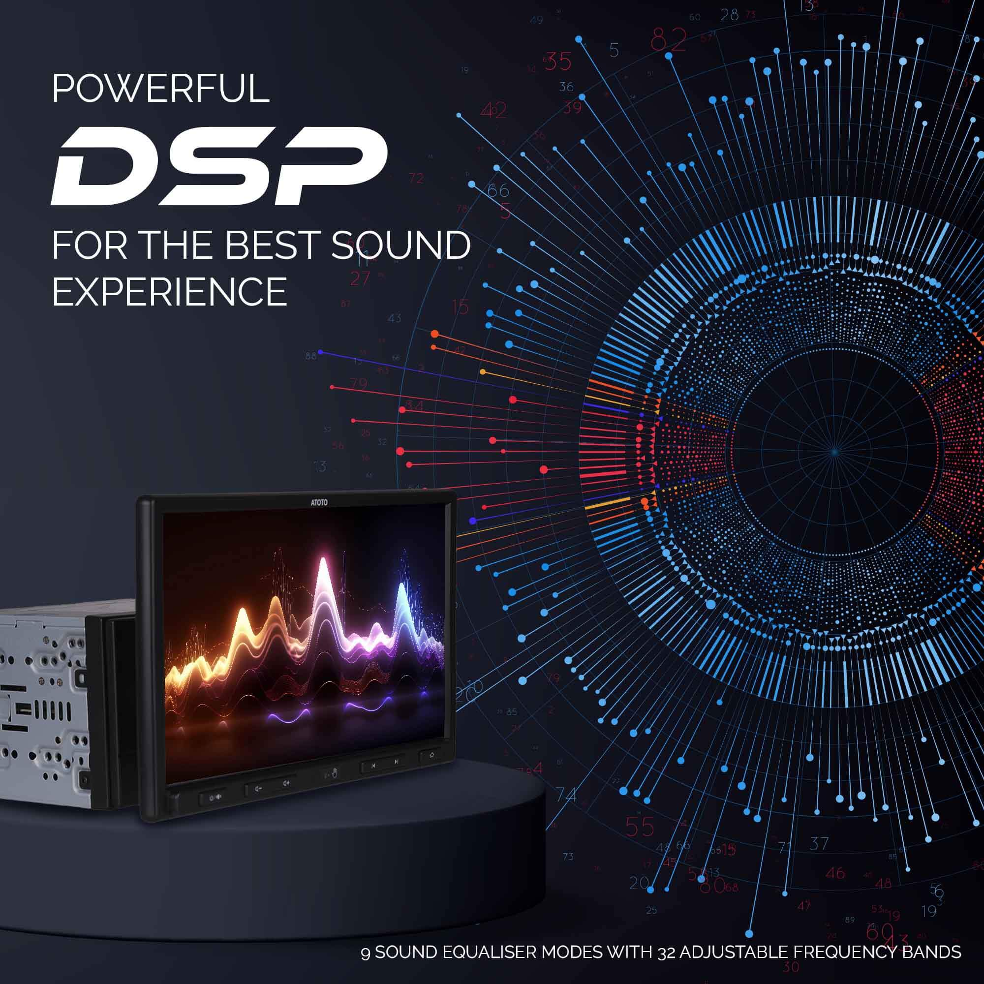 S8 Ultra Pro 10.1 Android Double Din Headunit | 6 GB RAM | 128 GB ROM