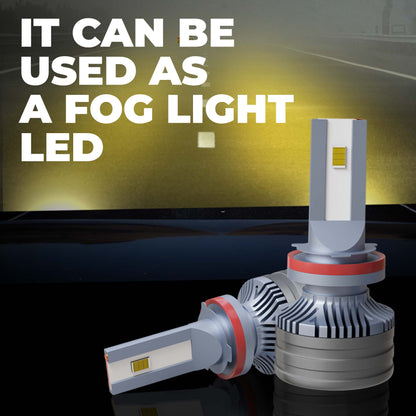 JCBL ACCESSORIES Lumenz 9006 110W Car Headlight LED Bulb, 8000 Lumens Dual-Beam, 6000-6500K Day Light, Weather-Resistant IP67 Waterproof.