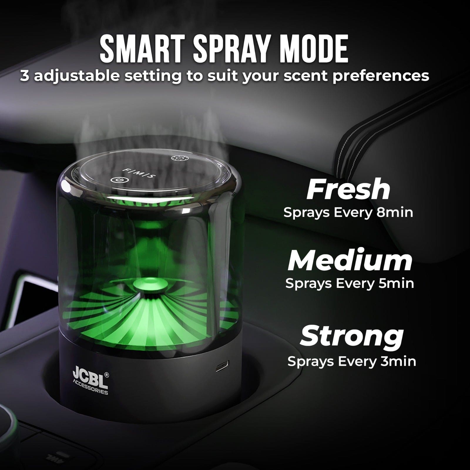 MISTIQ AROMA Automatic Car Perfume Diffuser – Smart Scent Device with Refill