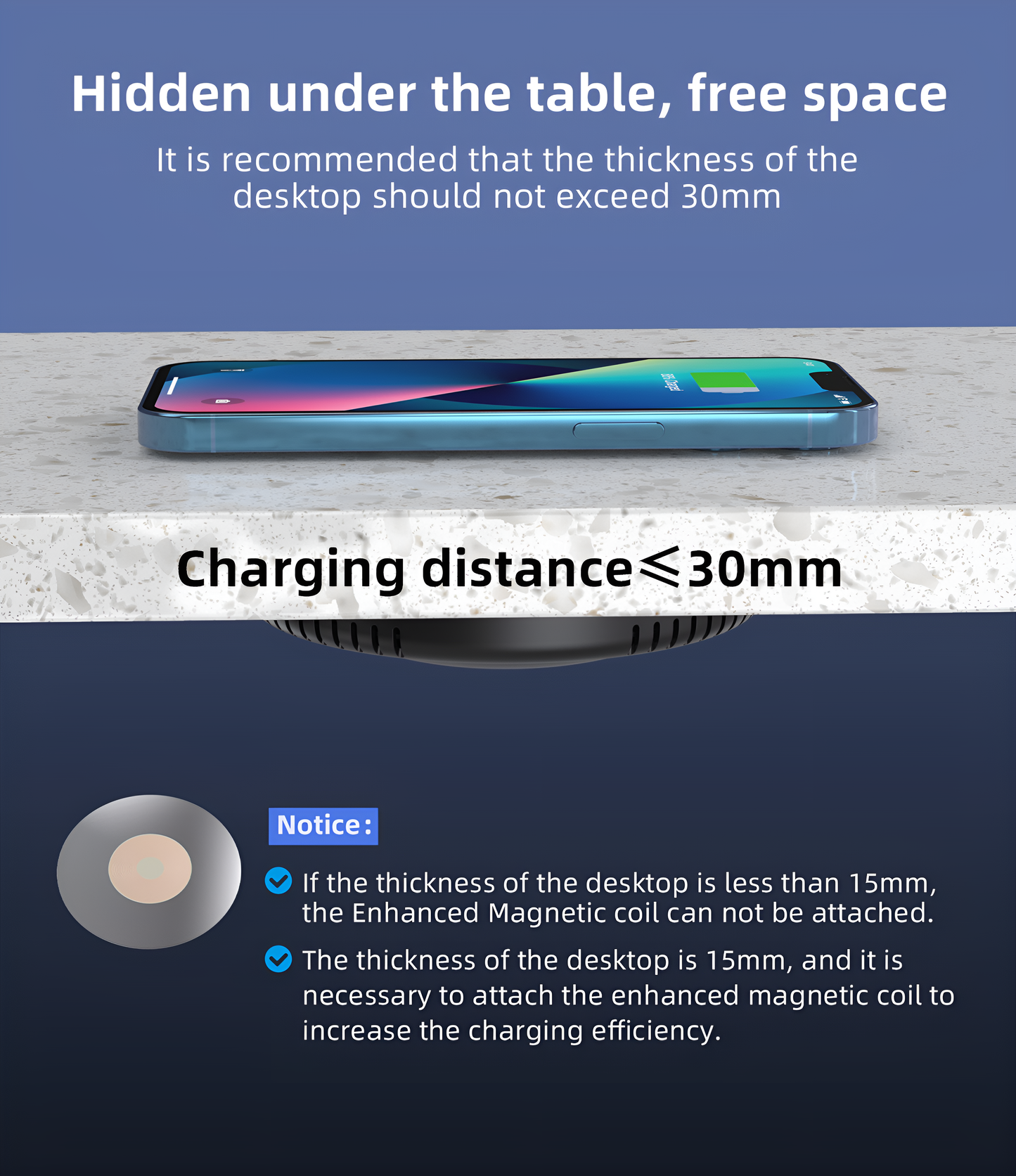 Choetech Invisible  10W Undertable Wireless Mobile Charger  Completely Wire-Free, T590-F