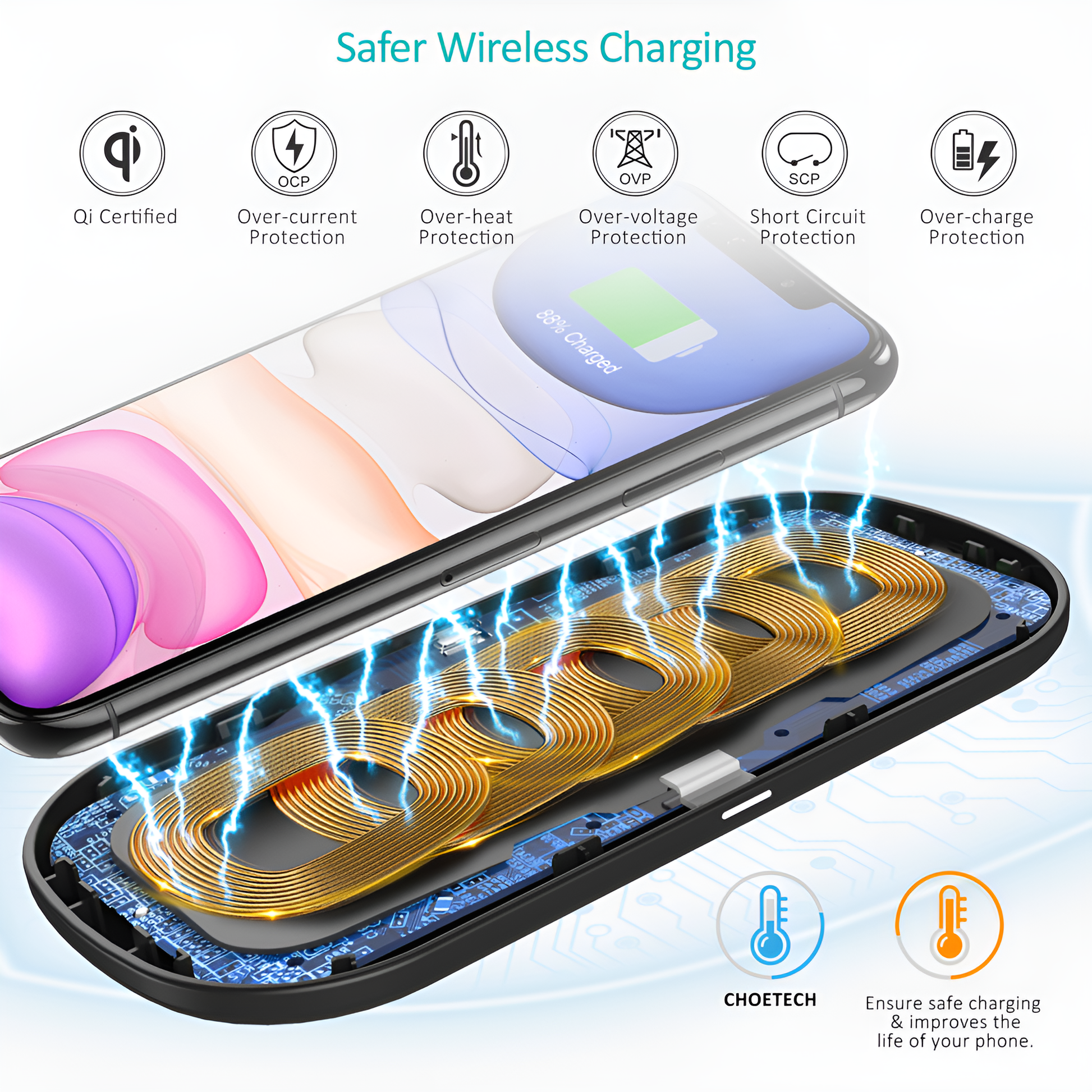 Choetech 5-Coil 15W Dual Fast Wireless Charger for Wireless charging Supported Mobiles, T535-S by  jcbl accessories.Safer Wireless Charging|~~ QiCertified ~~ Overcurrent ~~ Over-heat ~~ Over-voltage Short Circuit ~~ Over-charge | Protection Protection Protection Protection Protection | Ensure safe charging : ~ &improves the | life of your phone.