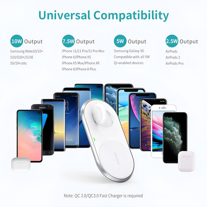 Choetech 2-in-1 15W Dual Wireless Charger For Iphone and Apple Watch (MFI Certified), T317 by jcbl accessories.Universal Compatibility, 10 W output | | Bouton | ~ Samsung Note10/10+ | S10/S10+/S10E | 59/594 etc.