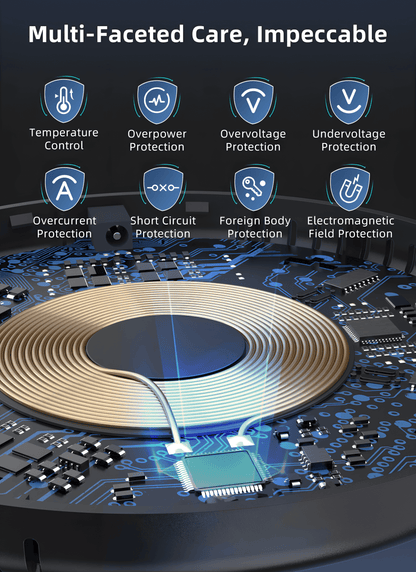 Choetech Invisible  10W Undertable Wireless Mobile Charger  Completely Wire-Free, T590-F