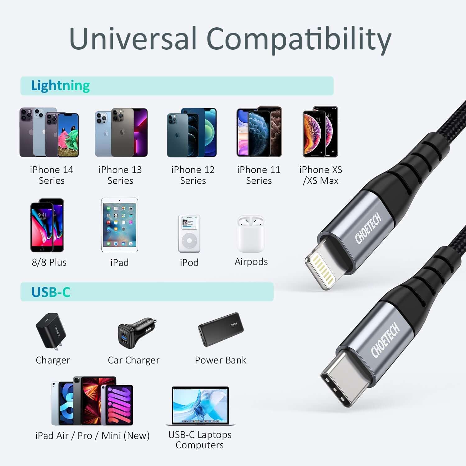 Choetech USB-C To Lightning 5A 40W Fast Charging Cable 1.2m/4ft, IP0039 | Universal Compatibility | | | |  Lightning |  “Sg 9 TF  Ri NY B Al af )  | Al |  iPhone 14 iPhone 13 iPhone 12 iPhone 11 iPhone XS |  Series Series Series Series /XS Max  Nl [= eta] |  A ah =] IE Wi EE | /  8/8 Plus iPad iPod Airpods q |  \  USB-C |  Charger Car Charger Power Bank |  |  5 | w q |  i |  iPad Air / Pro / Mini (New) USB-C Laptops | I fifa = aT 2 TR I = = J